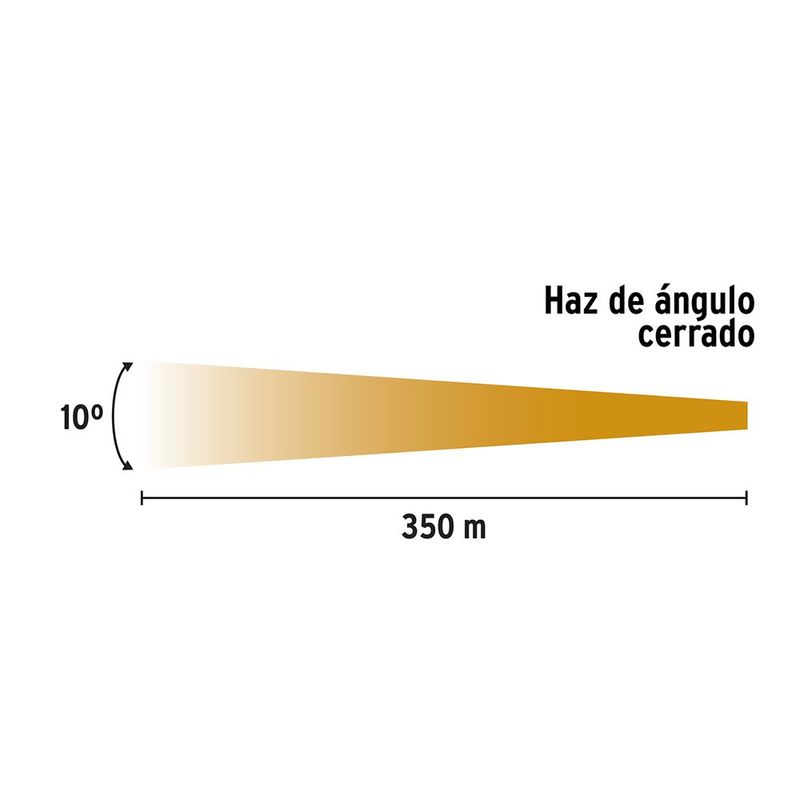 Linterna de Mano Recargable LED de 200 Lm