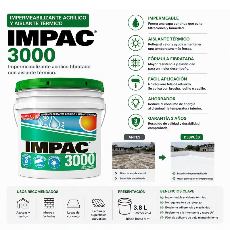 Impermeabilizante Acrílico 3000 Aislante Térmico de 1 Galón Color Blanco