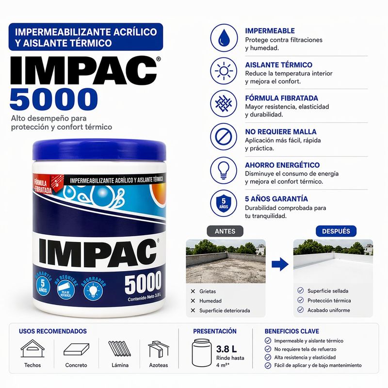 Impermeabilizante Acrílico 5000 Fibratado Aislante Térmico 1/4 Galón Color Blanco