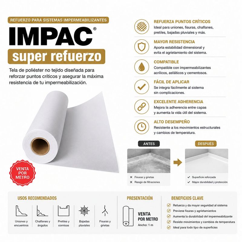 Tela de Refuerzo en Poliéster Super Refuerzo 1 Metro
