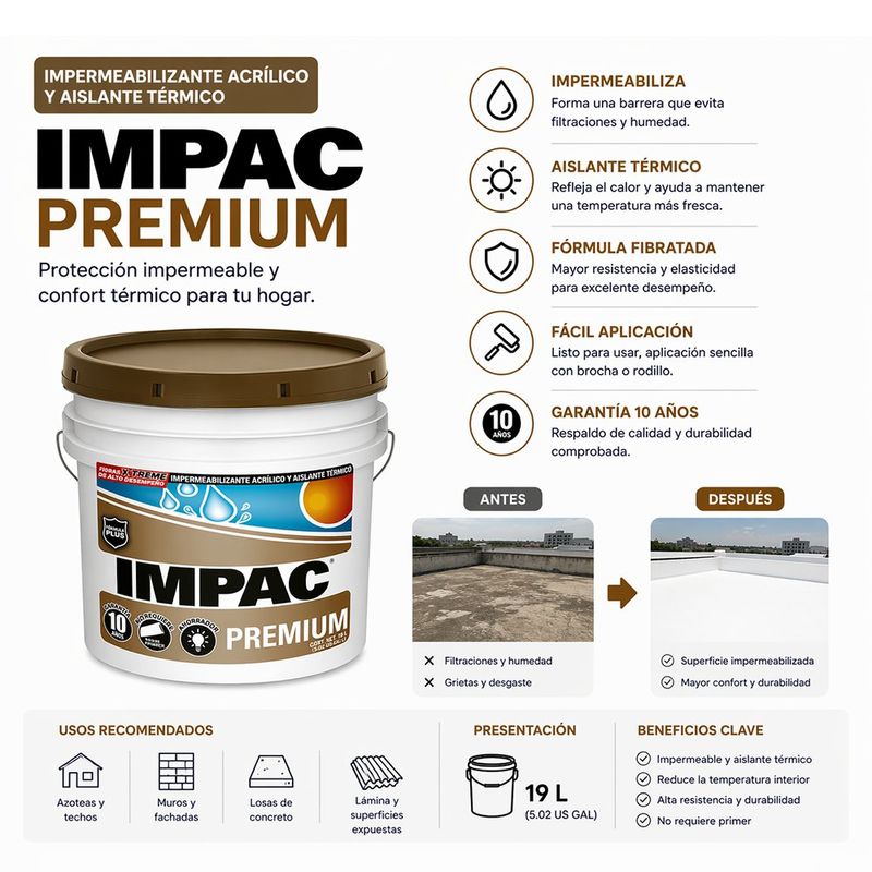 Impermeabilizante Acrílico IMPAC Premium Fibratado Aislante Térmico Galón Color Blanco