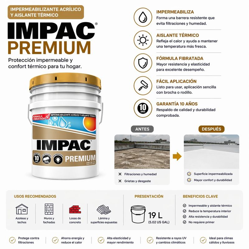 Impermeabilizante Acrílico Premium Fibratado Aislante Térmico Cubeta Color Blanco