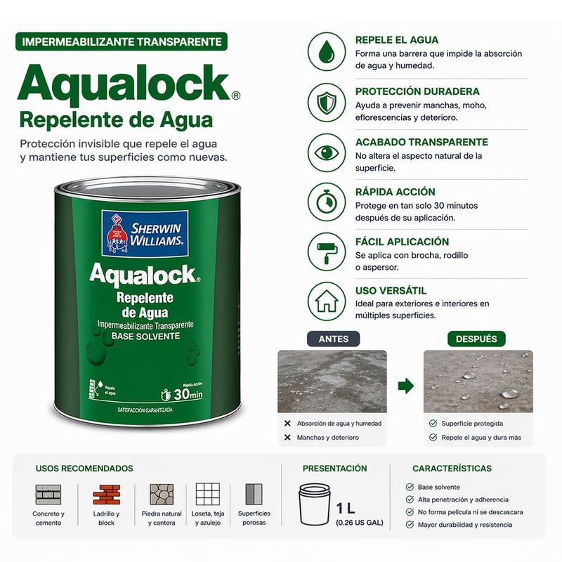 Repelente de Agua Transparente Aqualock Base Solvente de 1 Galón