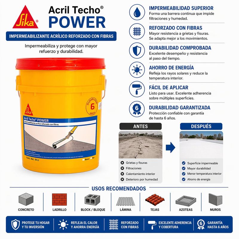 Impermeabilizante Acrilico Acril Techo Power 4 GT Cubeta 19 Litros Color Blanco