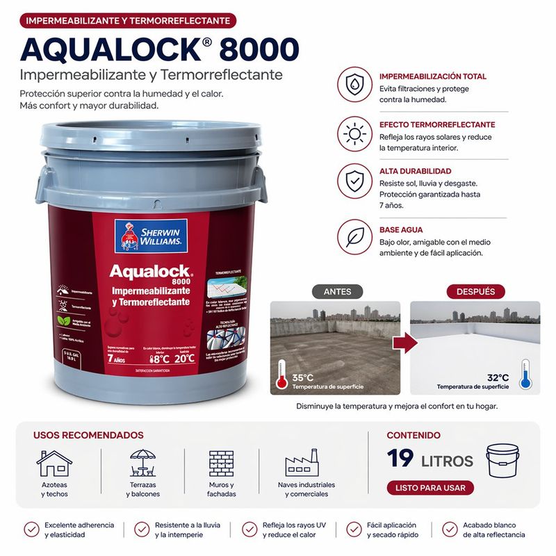 Impermeabilizante Termorreflectante Elastomérico Aqualock 8000 Base Deep de 5 Galones