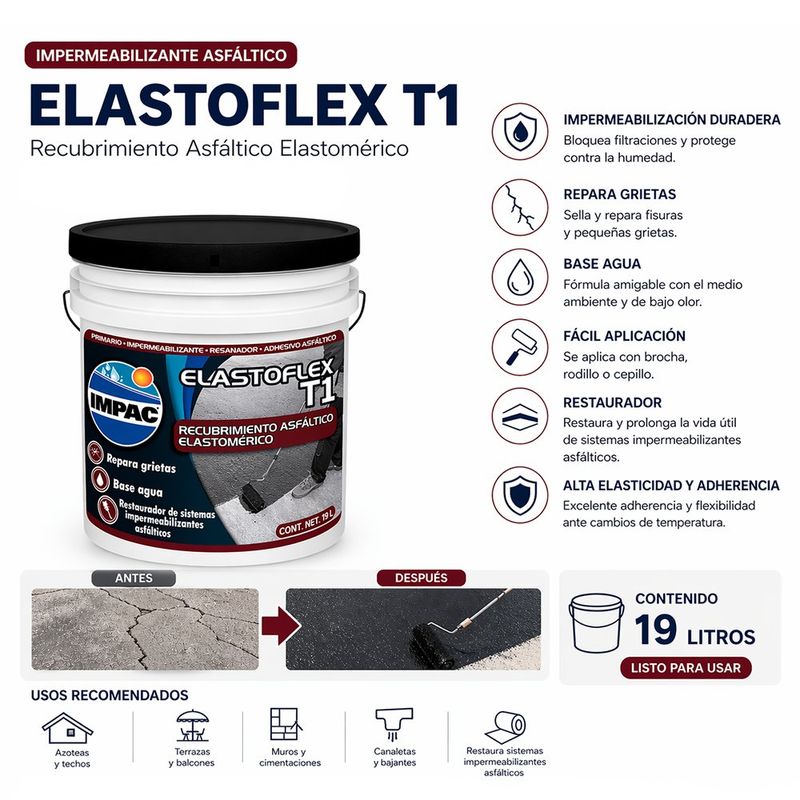 Impermeabilizante Asfáltico Elastoflex T1 Elastomérico Cubeta Color Negro
