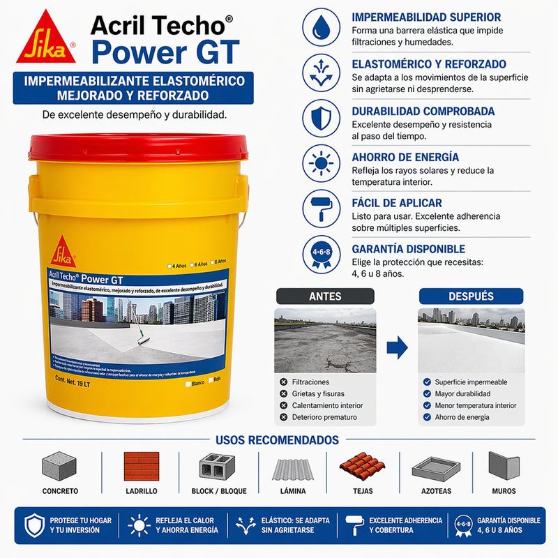 Impermeabilizante Acrilico Acril Techo Power 6 GT Cubeta 19 Litros Color Rojo