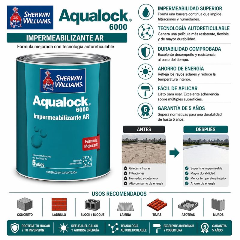 Impermeabilizante Aqualock 6000 AR de 1 Galón Color Gris para Paredes y Techos