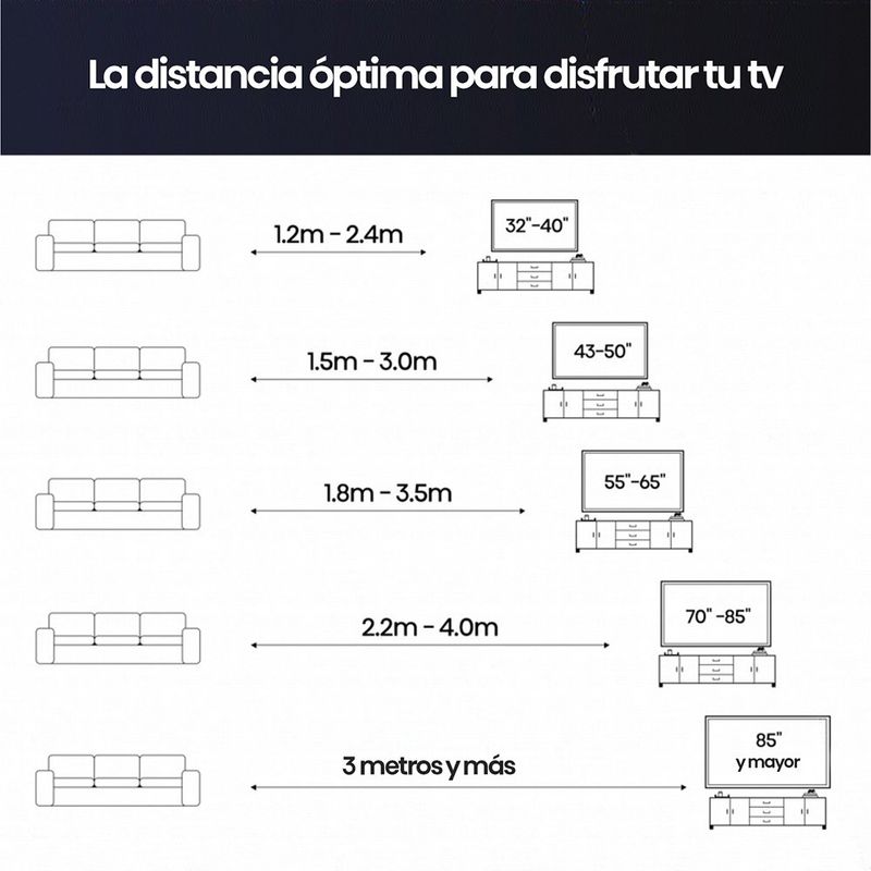 Televisor Smart QLED de 65 Plg Ultra HD 4K con Control por Voz y Dolby Vision Atmos Negro