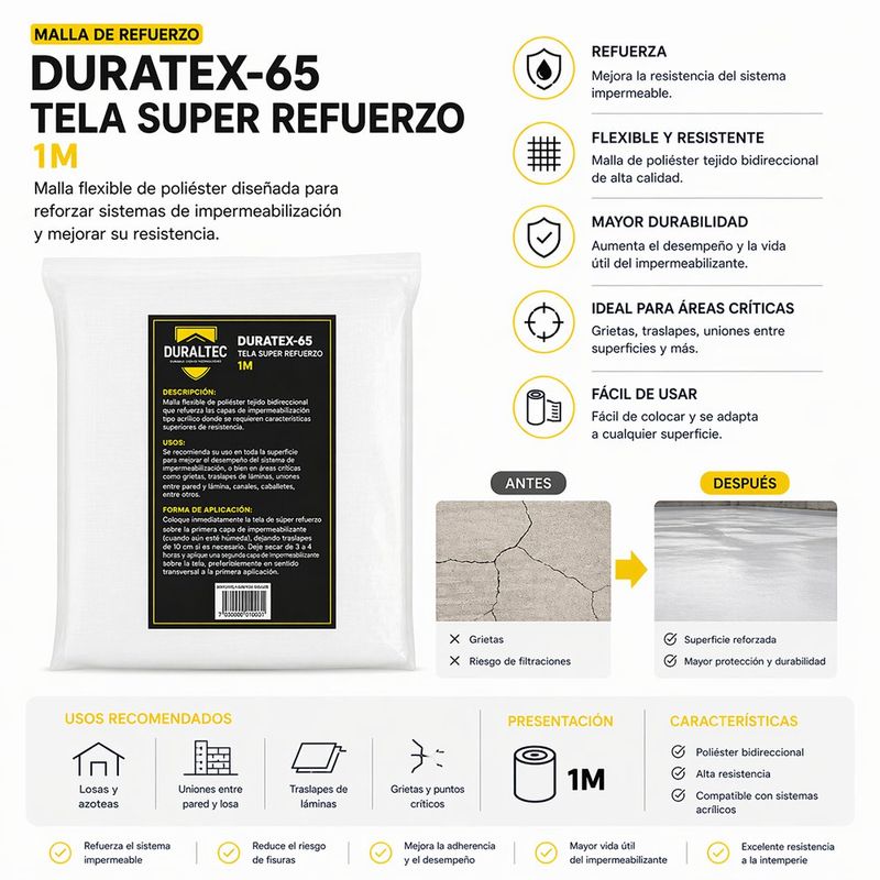 Tela Súper Refuerzo Duratex-65 para Impermeabilización Acrílica de 1 Metro