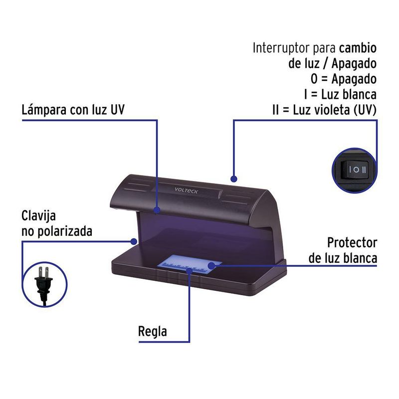 Detector de Billetes Falsos con Doble Lámpara UV y Luz Blanca para Negocio