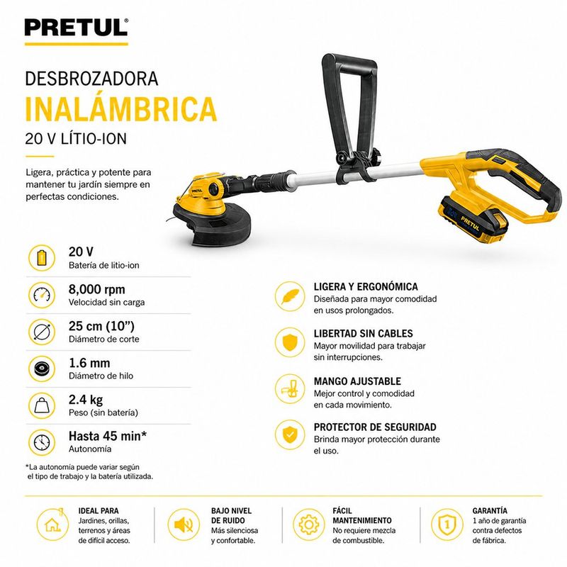 Kit de Desbrozadora Inalámbrica 20V 9 Plg