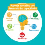 Juego Fábrica de Plasticina DIY con 5 Actividades y 1 kg