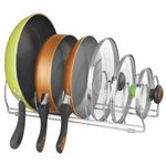Organizador Para Sartenes