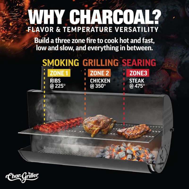 Churrasquera de Carbón Tipo Barril con Área de Cocción de 250 Plg² para Patio Negro