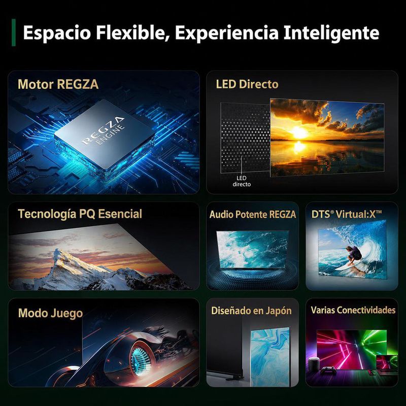 Televisor Smart de 32" HD Fire TV