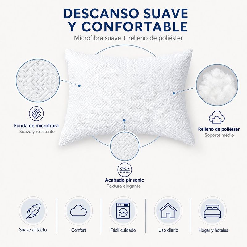 Almohada Hipoalergénica Estándar de 45 x 60 cm Firmeza Suave Blanca