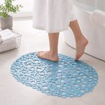 Alfombra de Baño en PVC de 36 x 69 cm Color Celeste