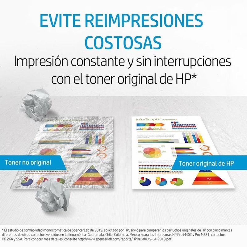 Cartucho de Tóner 230A Original para LaserJet Pro 4203 y 4303 Color Cian