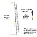 Escalera de Extensión 24 Pies Capacidad 175 kg