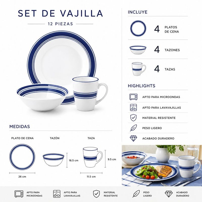 Vajilla de Cerámica Blanca con Borde Azul 12 Piezas