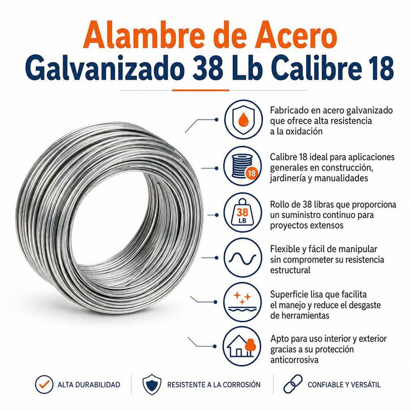 Alambre de Acero Galvanizado 38 Lb Calibre 18