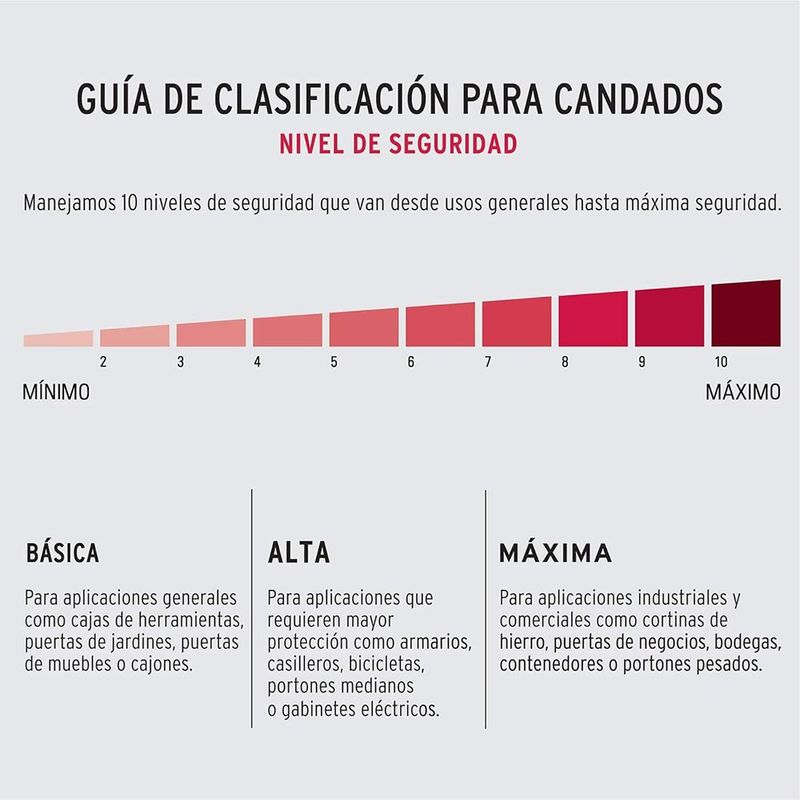 Candado Tipo Cable con Combinación para Seguridad 10 Mm