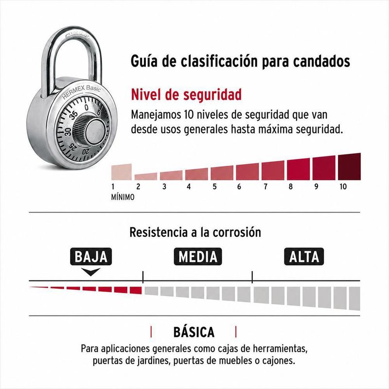 Candado Combinación Disco