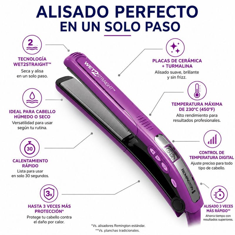 Plancha Alisadora de Cabello Wet2Straight con Cerámica y Turmalina Color Morado