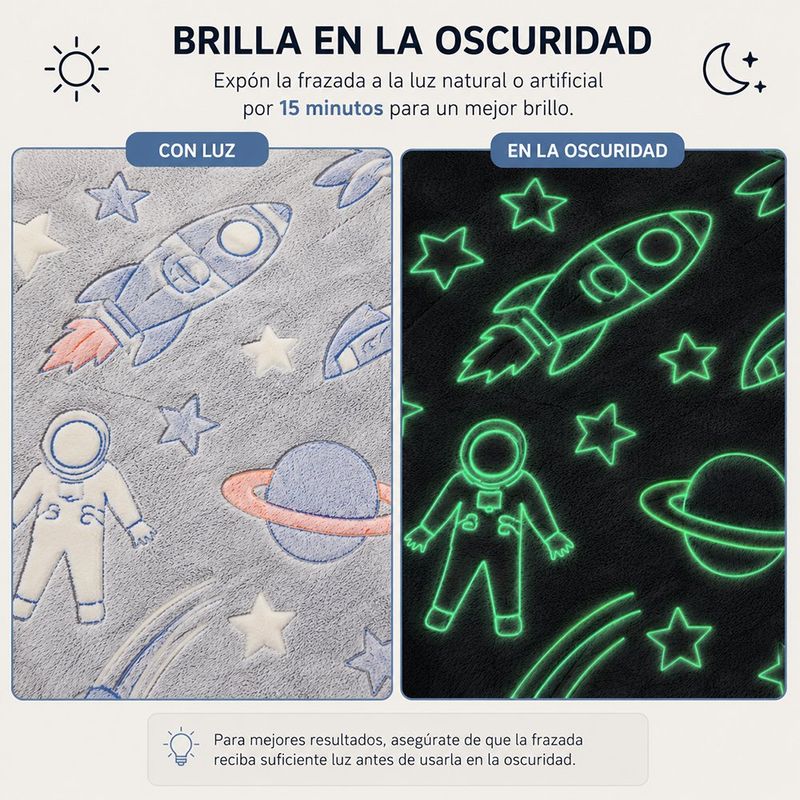 Frazada Infantil con Diseño Espacial que Brilla en la Oscuridad de 101 X 127 cm
