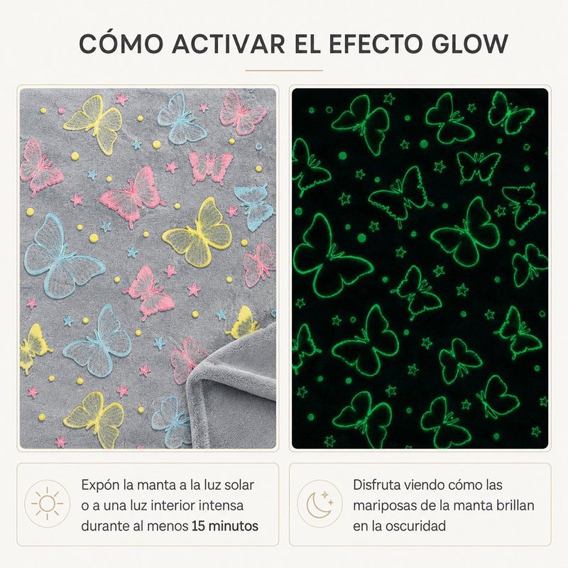 Frazada Infantil con Diseño de Mariposas que Brillan en la Oscuridad de 101 X 127 cm