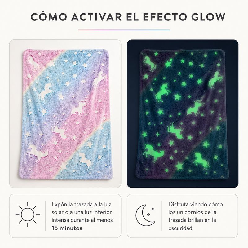 Frazada Infantil con Diseño de Unicornios que Brillan en la Oscuridad de 101 X 127 cm