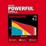 Combo Rotomartillo Y Atornillador De Impacto - Milwaukee Electric