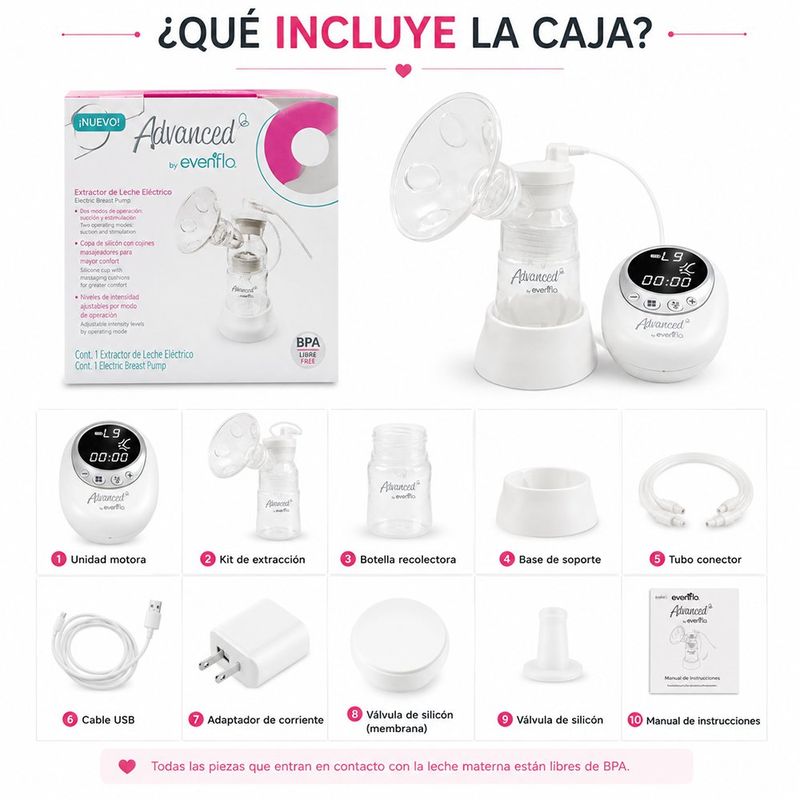 Extractor de Leche Eléctrico Simple Advanced con Sistema Cerrado y USB