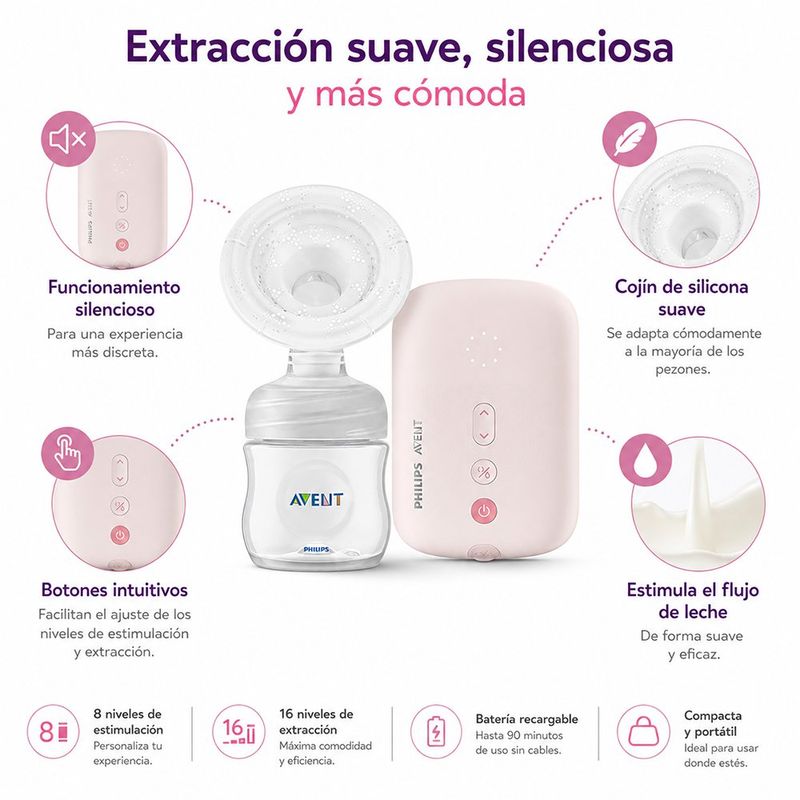 Extractor de Leche Eléctrico Individual SCF395 Natural Motion con Motor Rosado