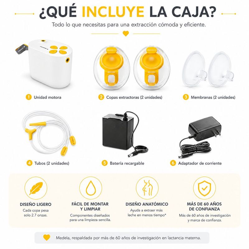Extractor de Leche Eléctrico Doble Pump In Style Manos Libres con Vasos de 2.7 oz