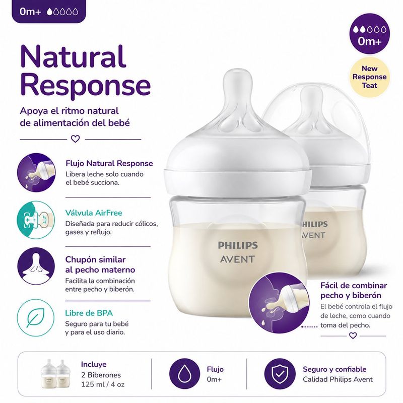 Set de 2 Pachas Natural Response con Válvula AirFree de 125 ml