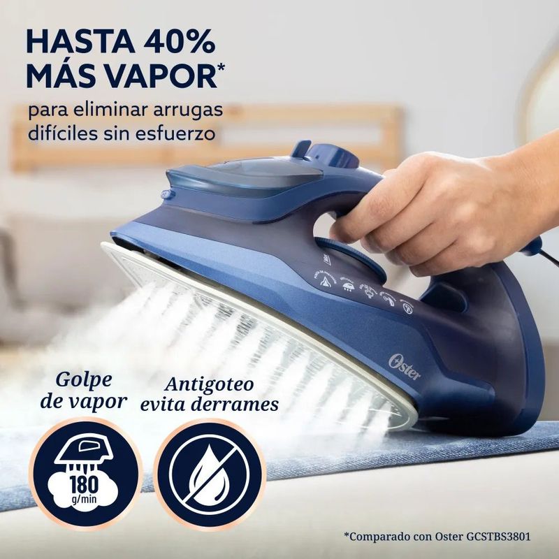 Plancha de Vapor AeroGlide S7200 con Suela Aeroceramic Color Azul