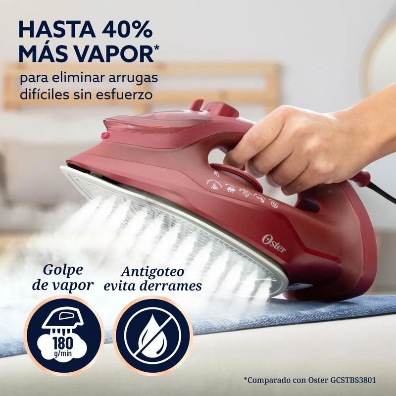 Plancha de Vapor AeroGlide S7200 con Suela Aeroceramic Color Rojo Oscuro