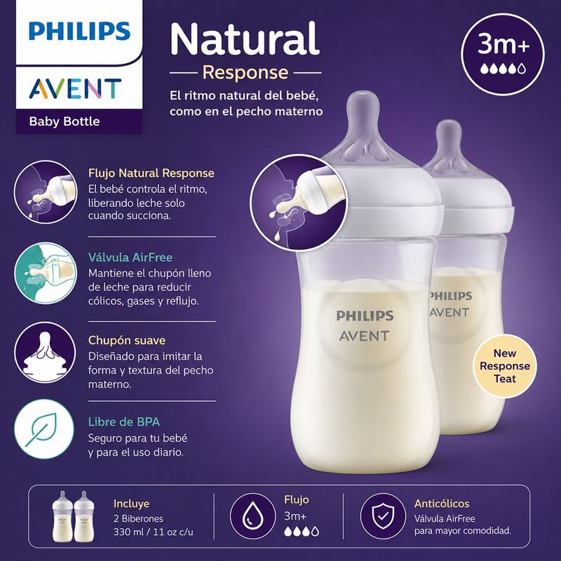 Set de 2 Pachas Natural Response de 330 mL con Válvula AirFree