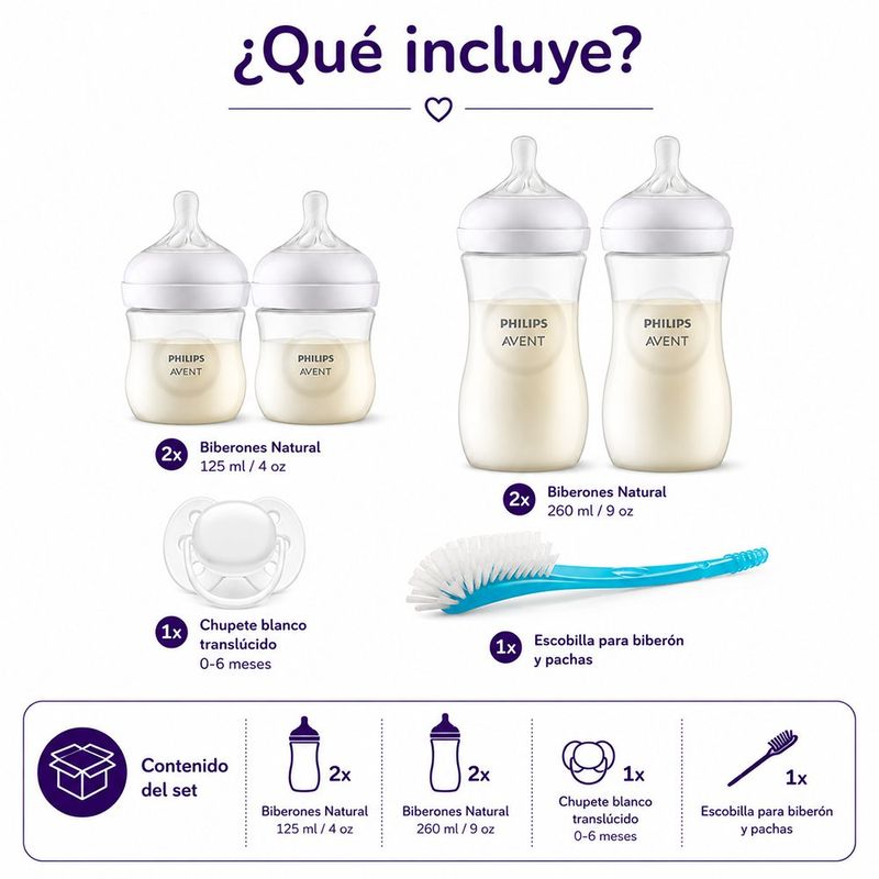 Set de Alimentación Natural Response con Válvula AirFree para Recién Nacido, 6 Piezas