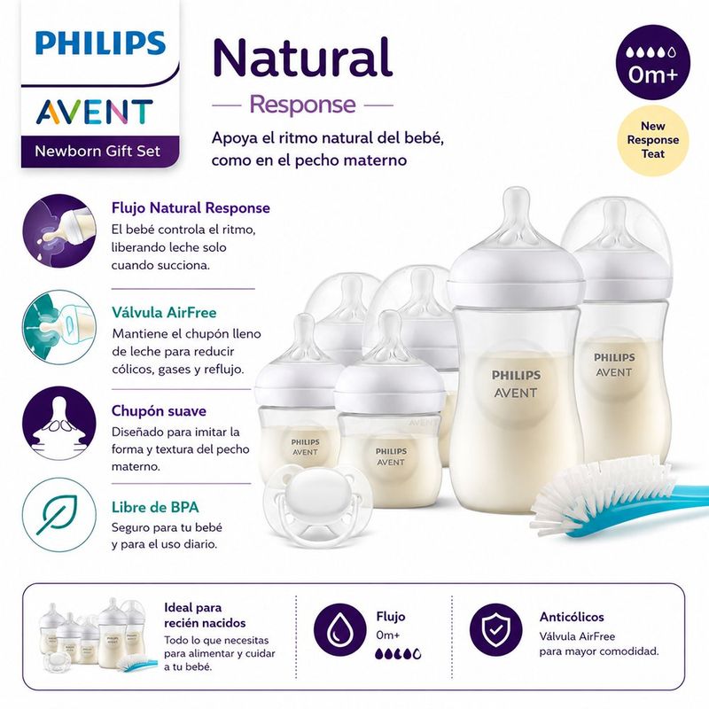 Set de Alimentación Natural Response con Válvula AirFree para Recién Nacido, 6 Piezas