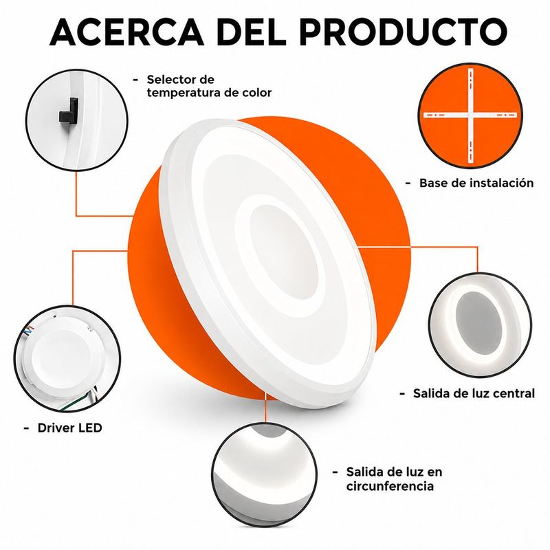 Plafón de Techo LED de Sobreponer Luz Blanca Ajustable Blanco 36W 485 mm 2300 lm