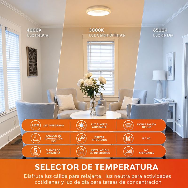 Plafón de Techo LED de Sobreponer Luz Blanca Ajustable Blanco 36W 485 mm 2300 lm