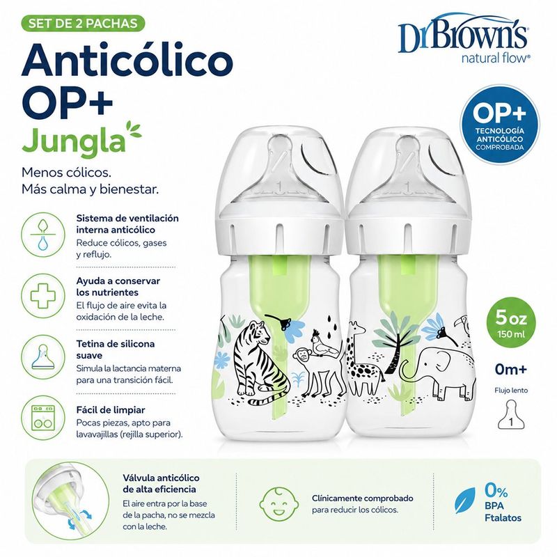 Set de 2 Pachas Anticólicas Options+ de 5 oz con Cuello Ancho