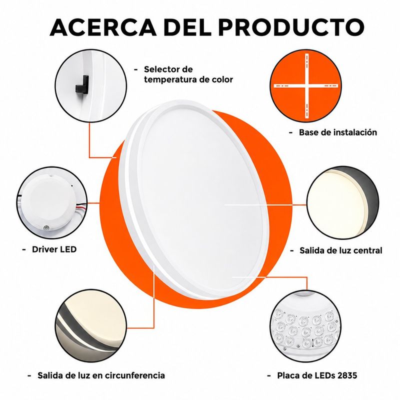 Plafón de Techo LED de Sobreponer Luz Blanca Ajustable Blanco 40W 395 mm 2500 lm