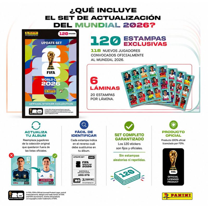 Set de Actualización Panini FIFA World Cup 2026 con 120 Estampas | Entregas a partir del 10 de Julio