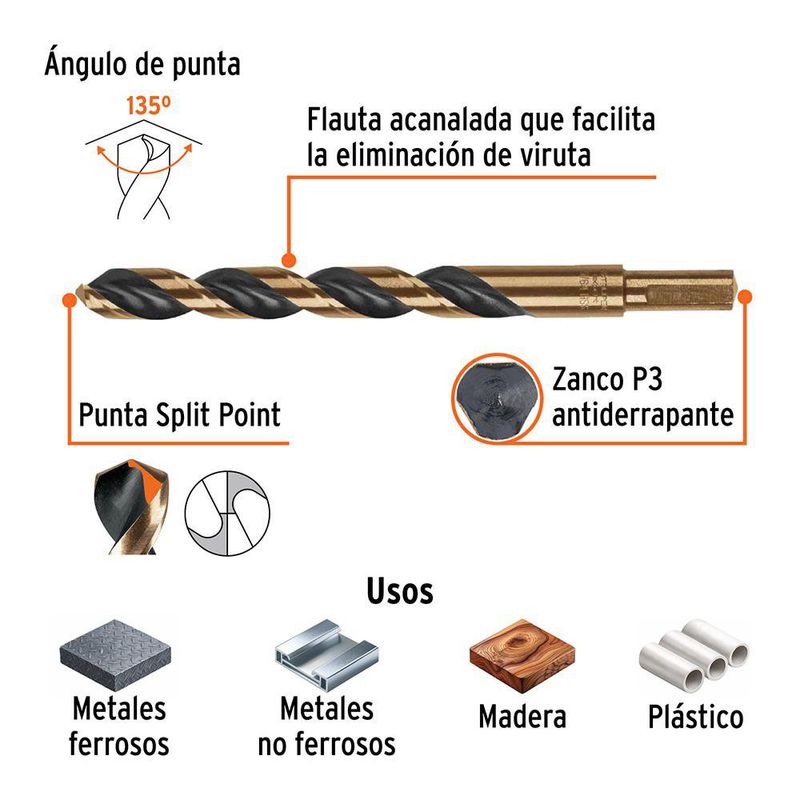 Broca HSS 31/64 Plg para Metal, Madera y Plástico con Zanco P3 Reducido, 5 Unidades