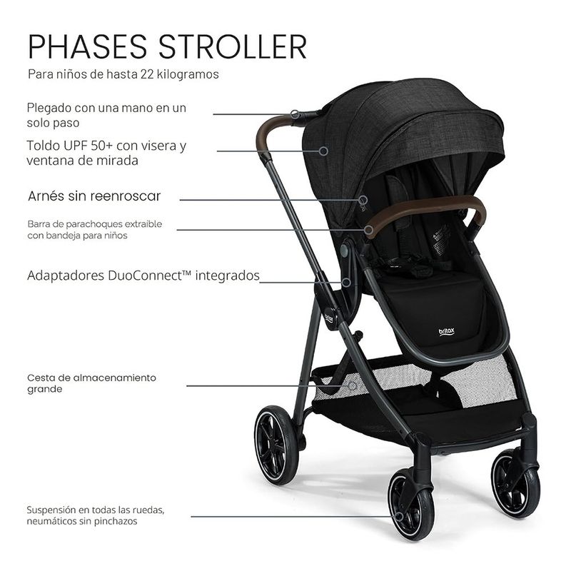 Travel System 6 en 1 con Porta Bebes Color Negro