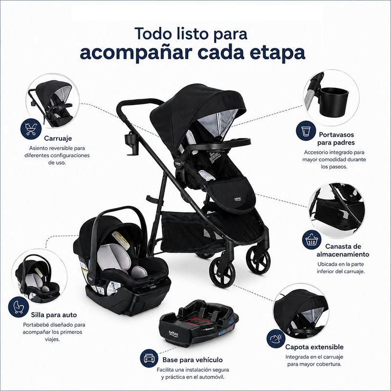 Travel System Willow Brook Onyx 4 Modos con Portabebé, Base y Canasta Grande